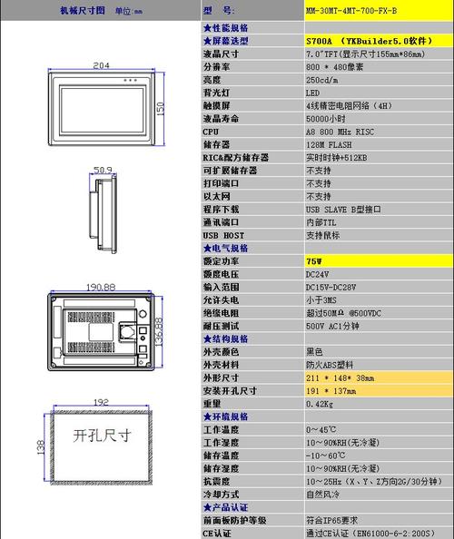 觸摸屏控制器怎么編程，觸摸屏控制器 小尺寸